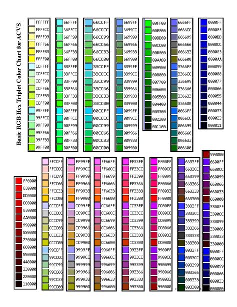 color code 3 digit